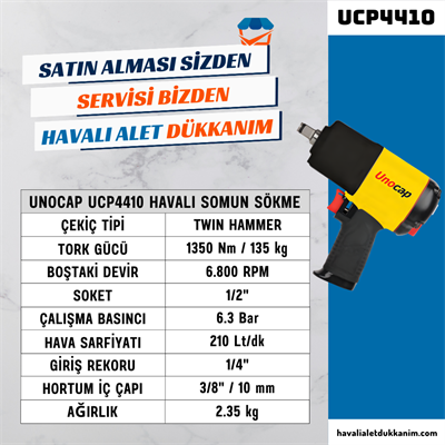 UNOCAP UCP4410 Havalı Somun Sökme 1/2