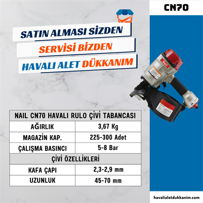 NAIL CN70 Havalı Rulo Çivi Tabancası