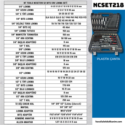 NT Tools NCSET218 S2 Bits CrV Lokma Seti 1/4