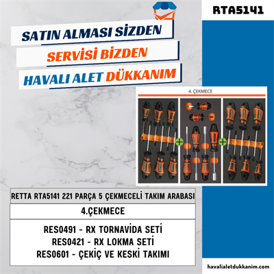 RETTA RTA5141 MONOLINE 221 Parça 5 Çekmeceli Dolu Takım Arabası