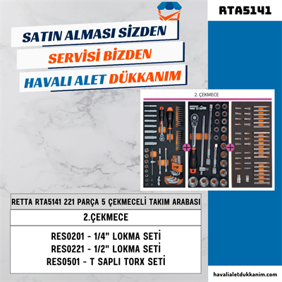 RETTA RTA5141 MONOLINE 221 Parça 5 Çekmeceli Dolu Takım Arabası