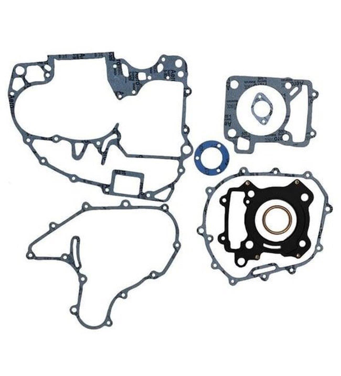 CBF 150 