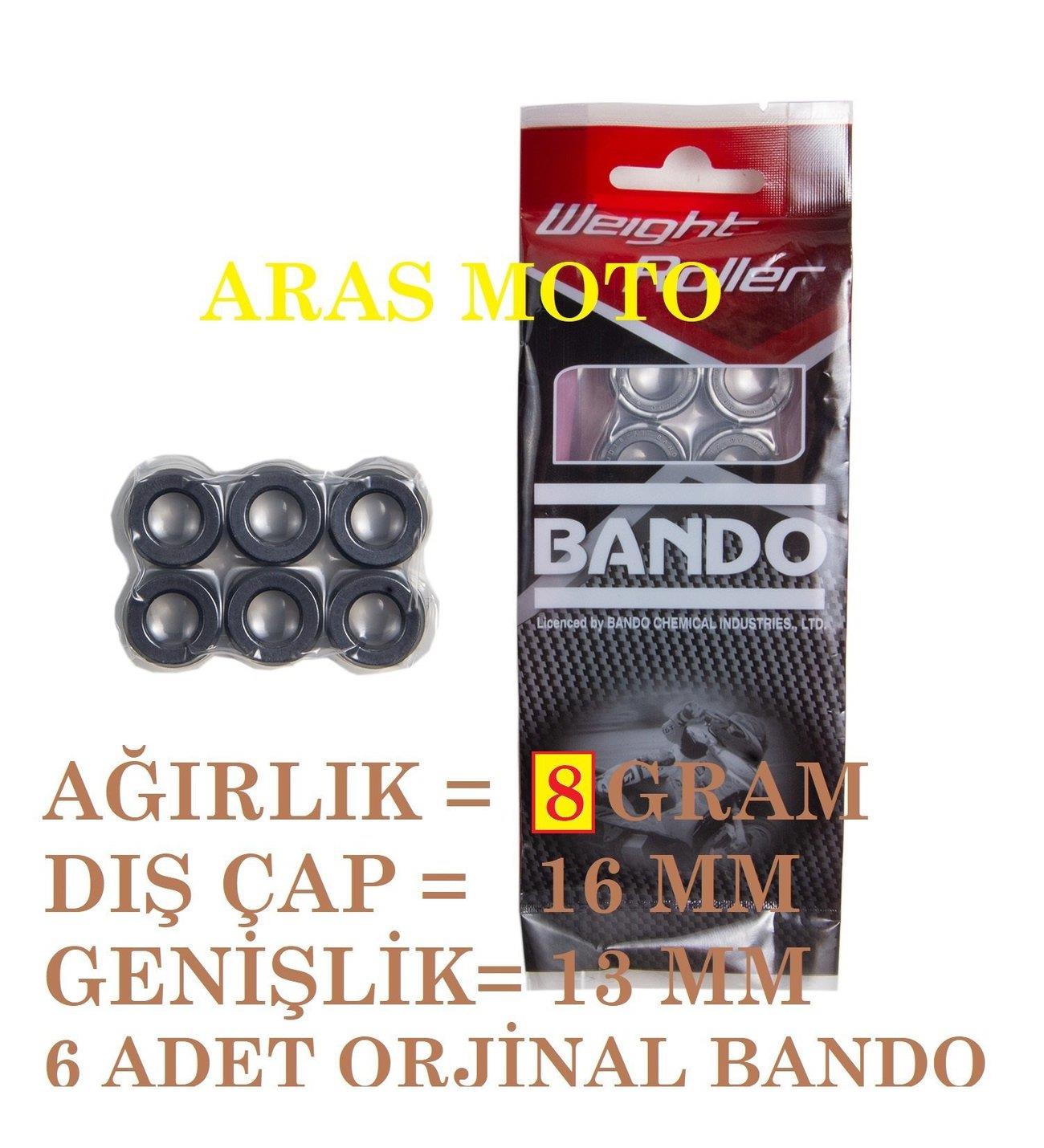 CBF 150 
