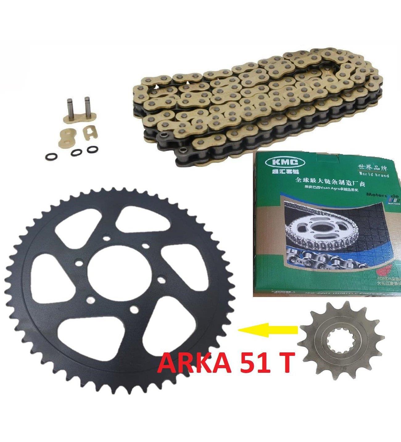 CBF 150 