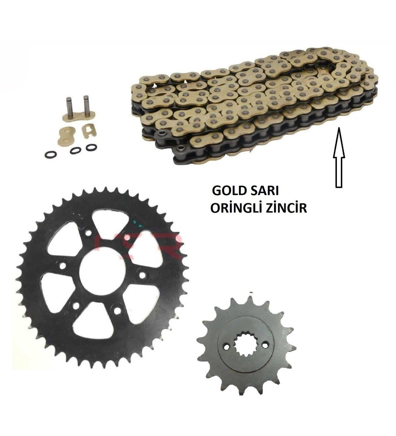 CBF 150 