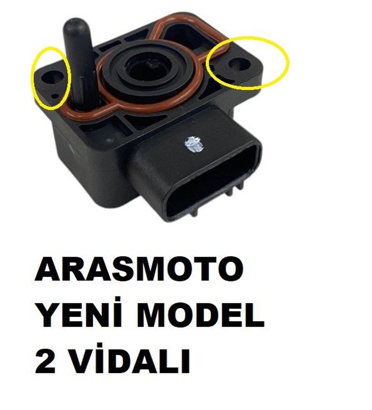 CBF 150 