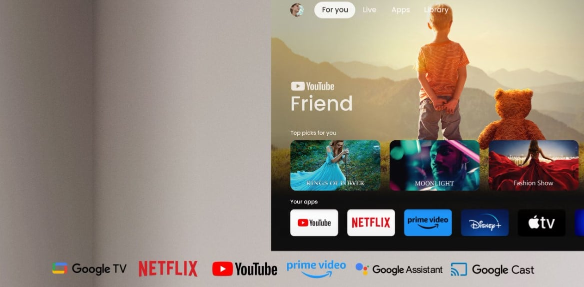 Netflix, Disney+ ve Prime Video İçin En İyi Projeksiyonlar (2025)