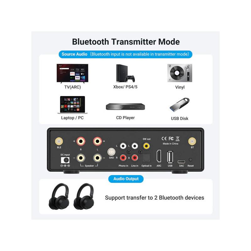 Arylic B50 Bluetooth Stereo Amplifier With Audio Transmitter