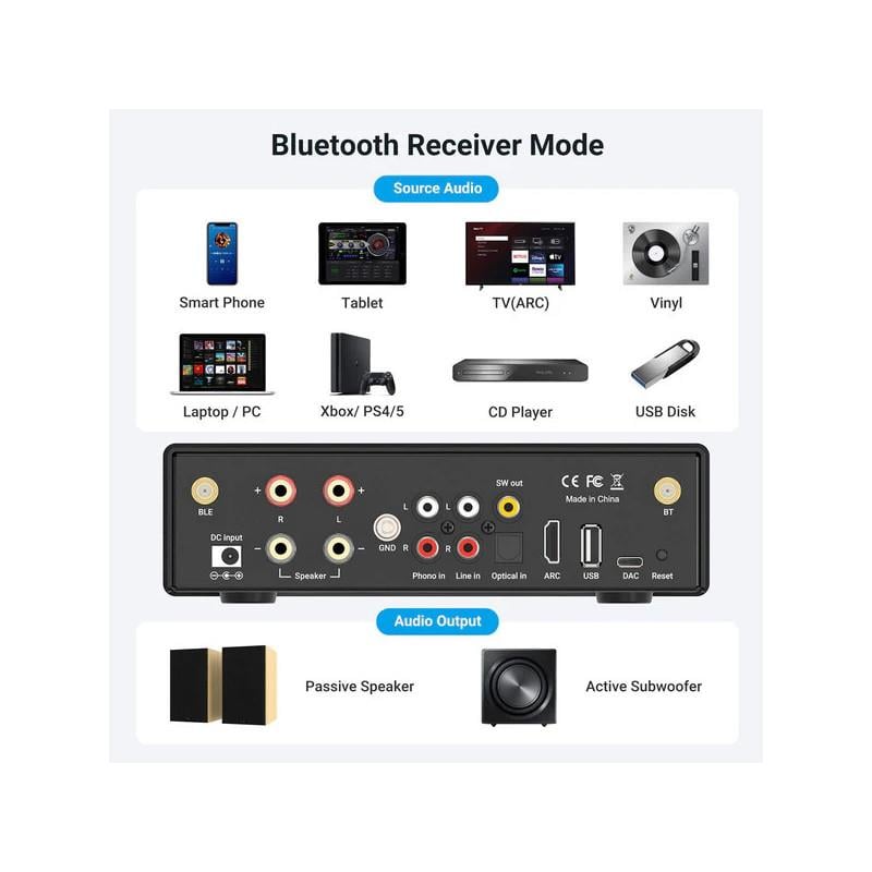 Arylic B50 Bluetooth Stereo Amplifier With Audio Transmitter