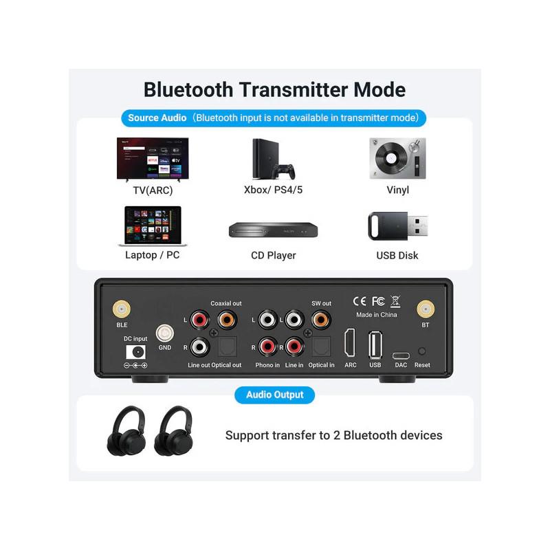 Arylic BP50 Bluetooth Preamplifier With ESS ES9023P DAC