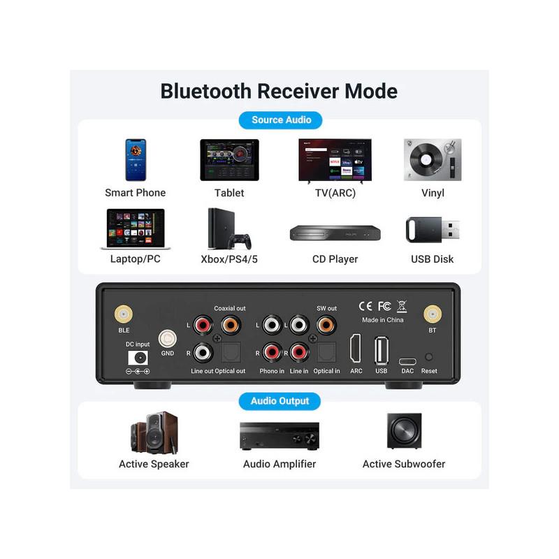 Arylic BP50 Bluetooth Preamplifier With ESS ES9023P DAC