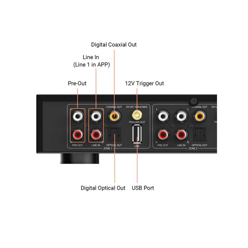 Arylic H400 4-Zone Multiroom Streaming Preamplifier
