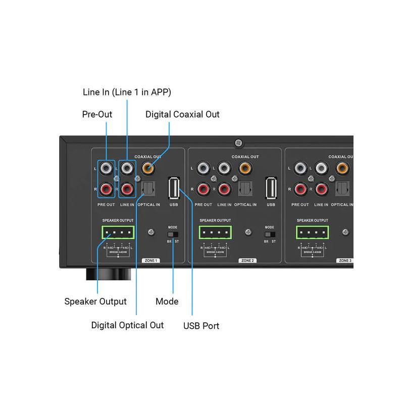 Arylic HA400 4 Zone Amplifier with AirPlay 2 and Network