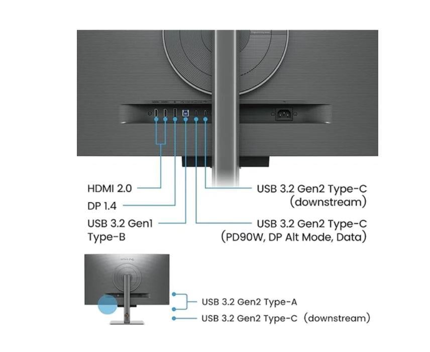 BenQ RD320U 32” 4K Arka Aydınlatmalı Programlama Monitörü