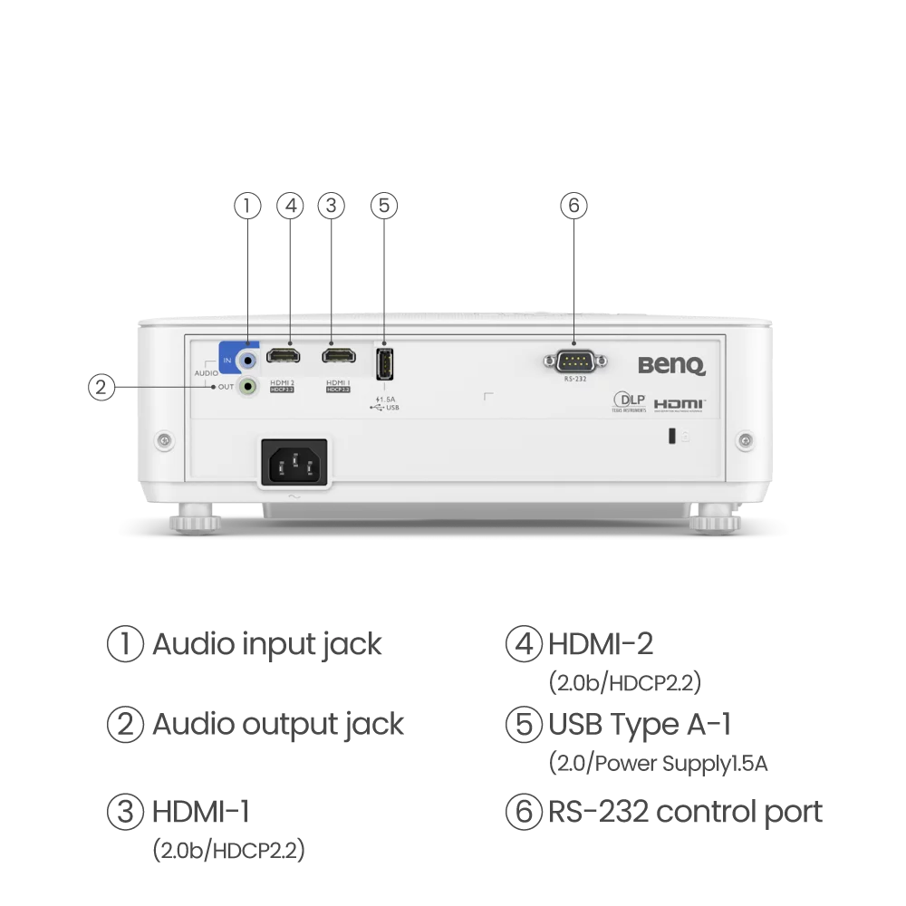 BenQ TH685P | 1080p HDR 3500lm Ev Sineması Projektörü