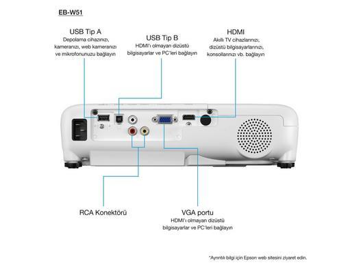 Epson EB-W51