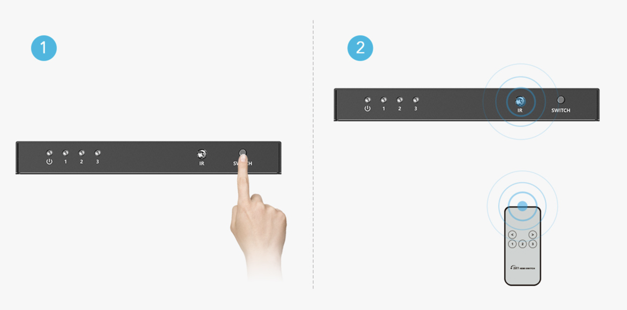 LENKENG LKV301HDR-V3.0