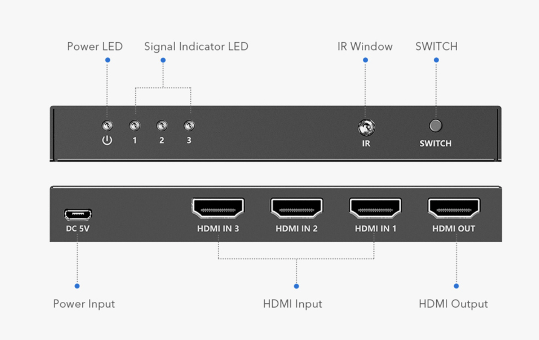 LENKENG LKV301HDR-V3.0