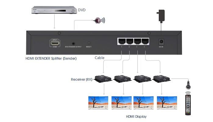 LENKENG LKV314-4K-HDbitT