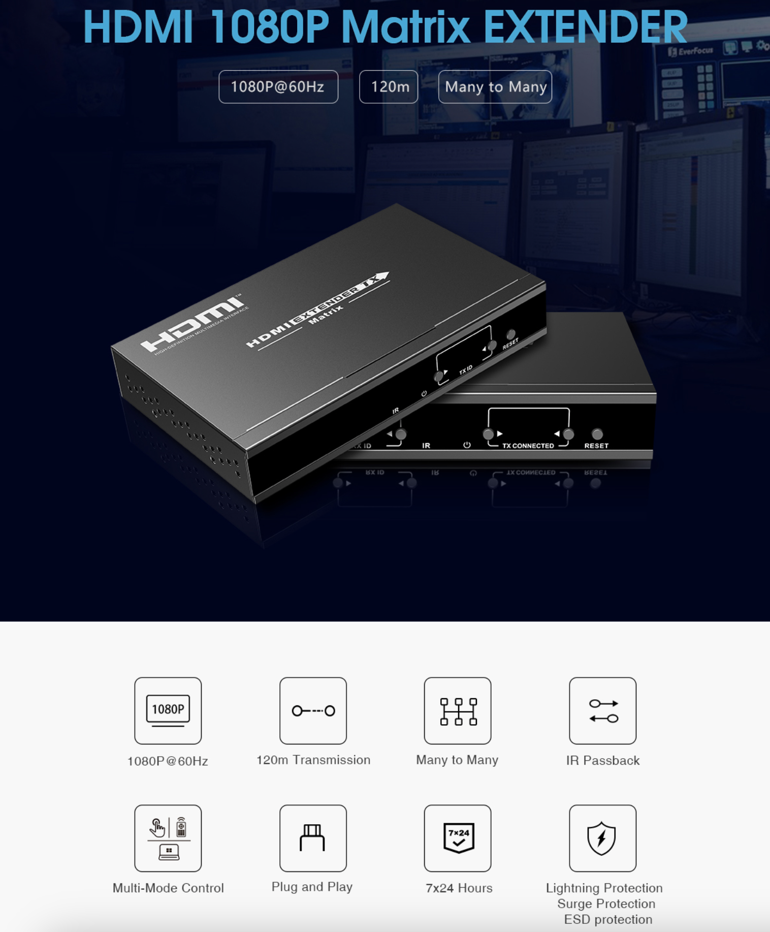 LENKENG LKV383Matrix-4.0