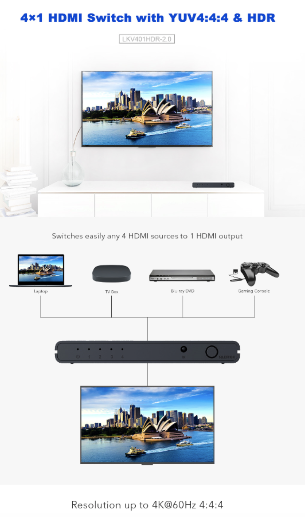 LENKENG LKV401HDR-V2.0