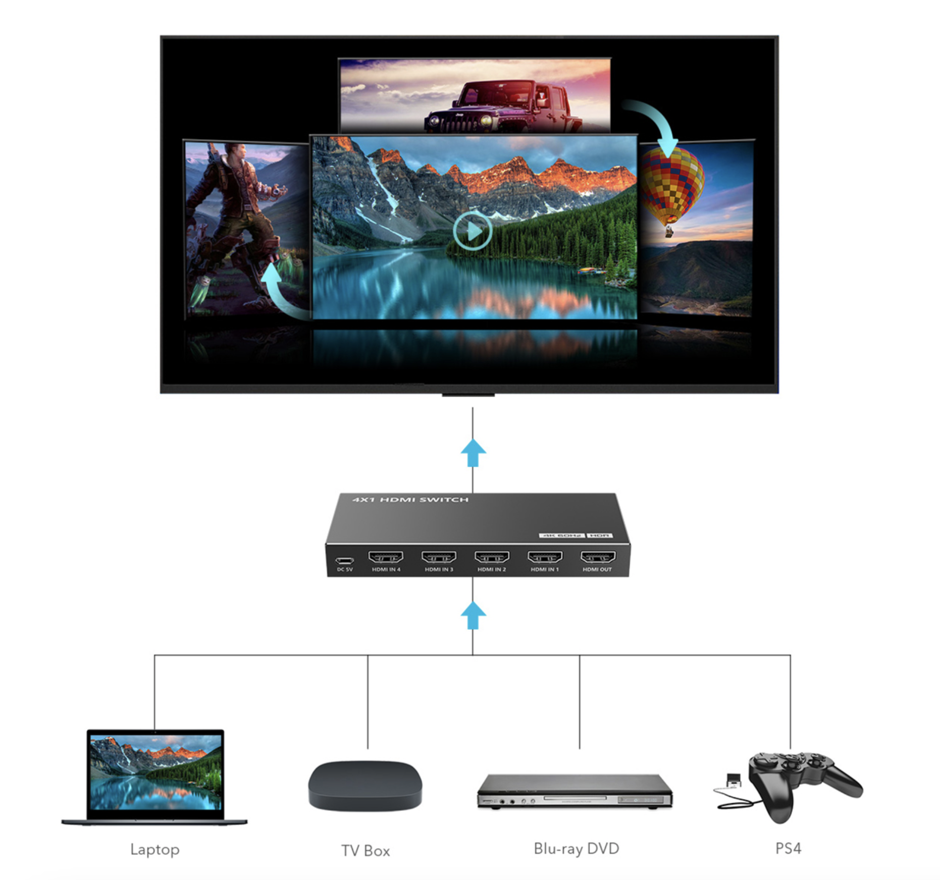 LENKENG LKV401HDR-V3.0