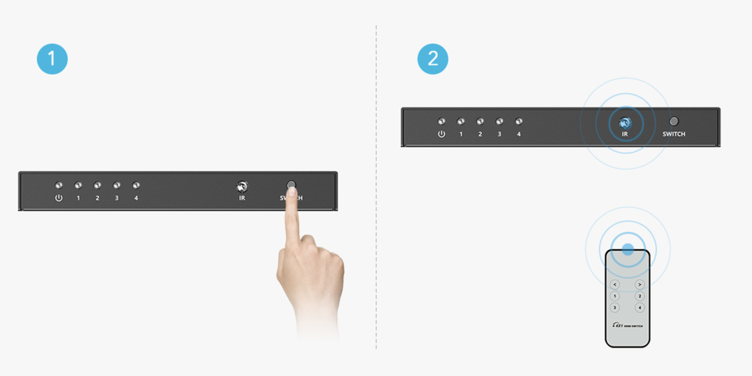 LENKENG LKV401HDR-V3.0