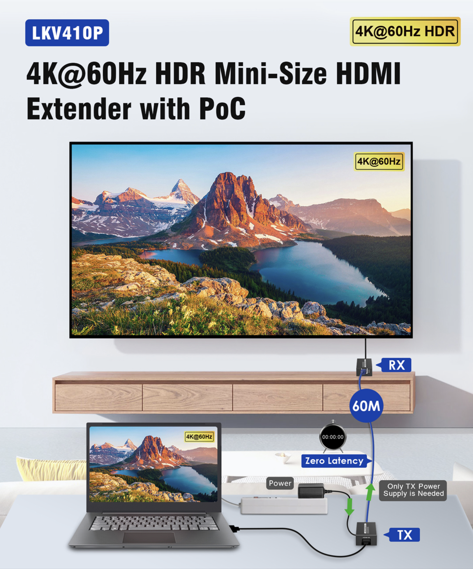 LENKENG LKV410P