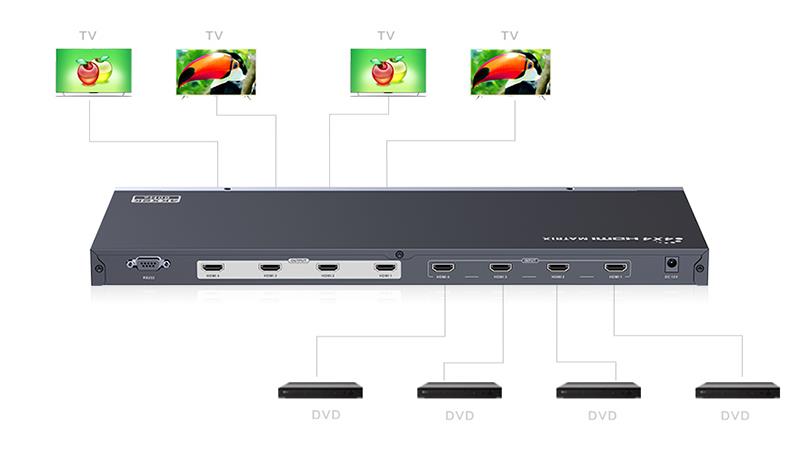 LENKENG LKV414-V2.0