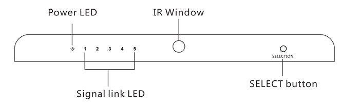 LENKENG LKV501-V2.0
