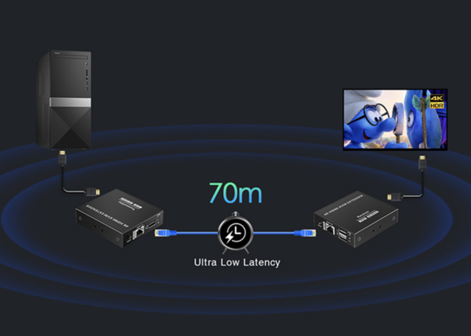 LENKENG LKV565KVM