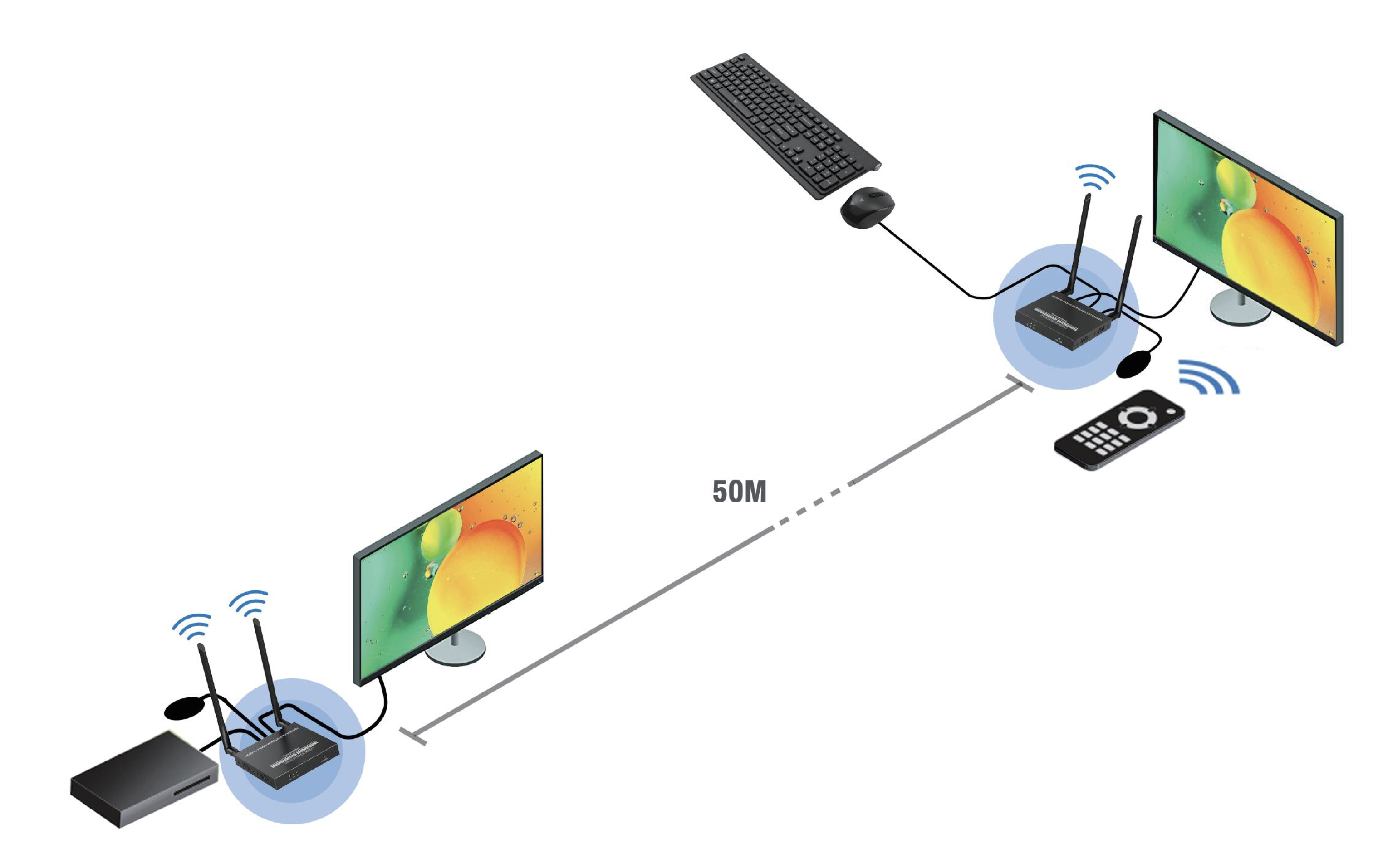 LENKENG LKV699KVM