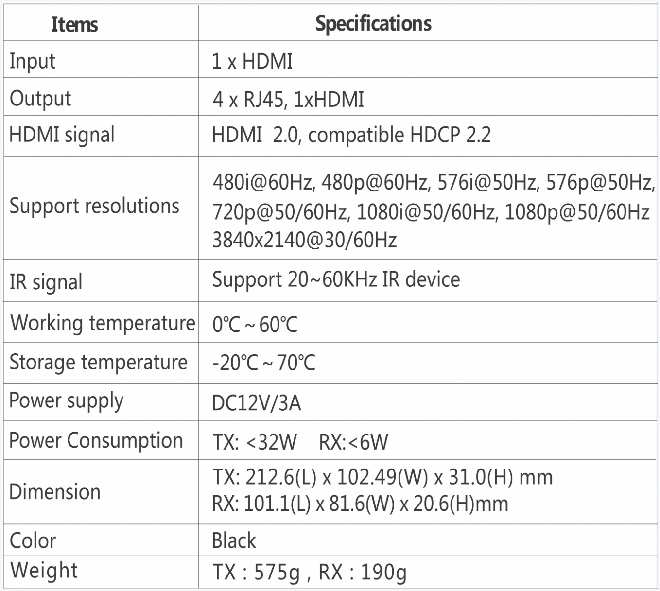 LENKENG LKV714Pro-V2.0