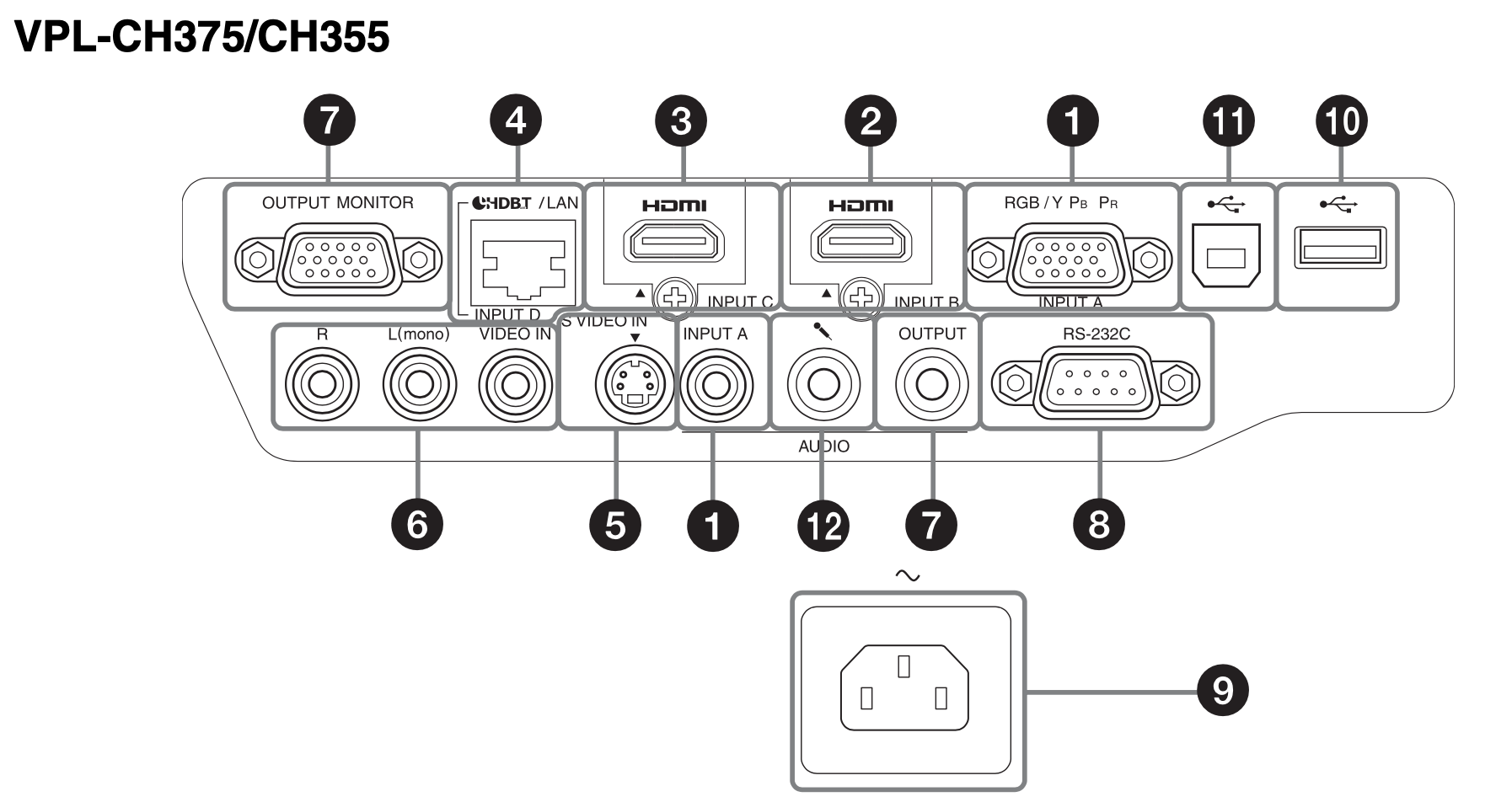 SONY VPL-CH375