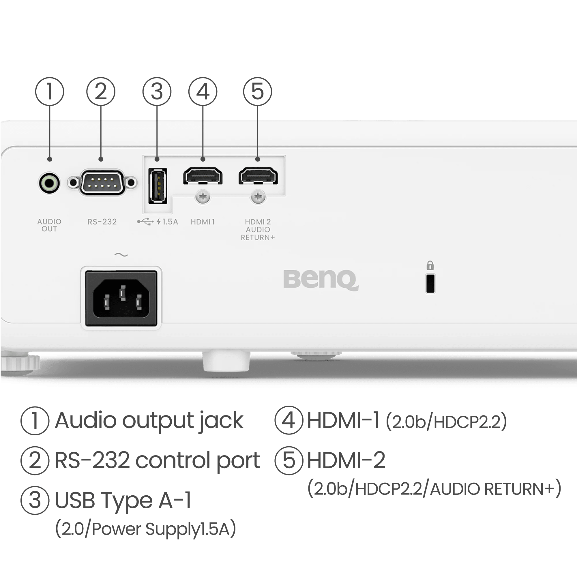 BenQ TK710｜4K 3200lm Lazer Günlük Oyun Projektörü 4.16 ms Giriş Gecikmesi
