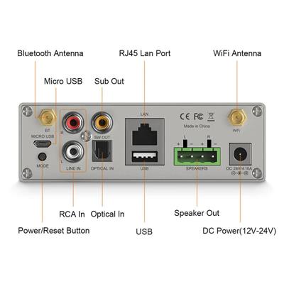 Arylic A50+ 50W x 2 Streaming Amplifier