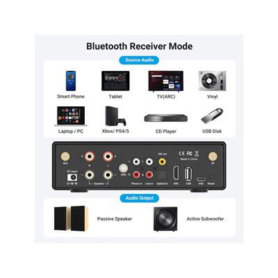 Arylic B50 Bluetooth Stereo Amplifier With Audio Transmitter