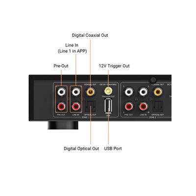 Arylic H400 4-Zone Multiroom Streaming Preamplifier