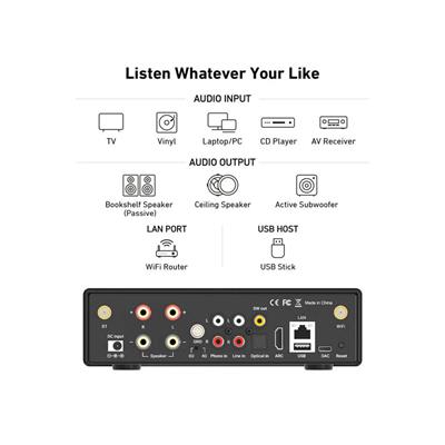 Arylic H50 Wireless Stereo Amplifier