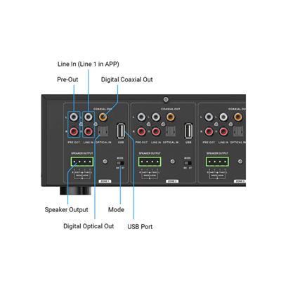 Arylic HA400 4 Zone Amplifier with AirPlay 2 and Network