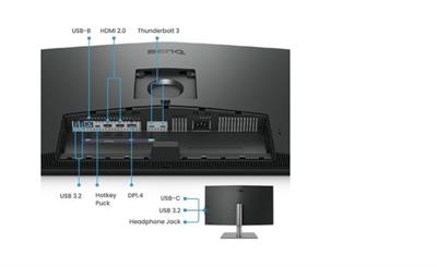 BenQ PD3225U 32” 4K Tasarımcı Monitörü