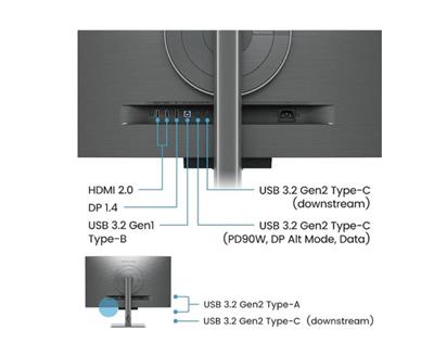 BenQ RD320U 32” 4K Arka Aydınlatmalı Programlama Monitörü