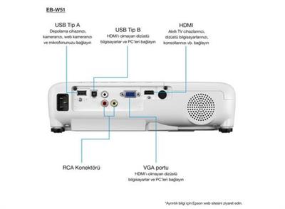 Epson EB-W51