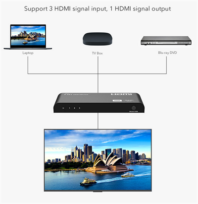 LENKENG LKV301HDR-V2.0