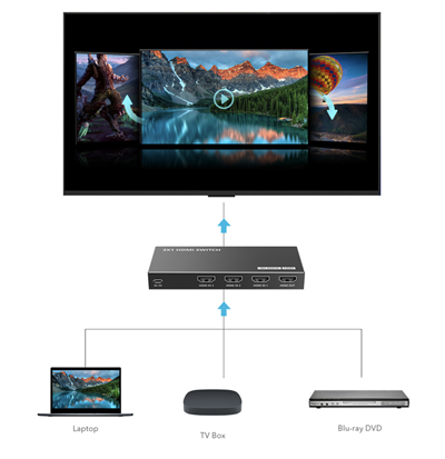 LENKENG LKV301HDR-V3.0