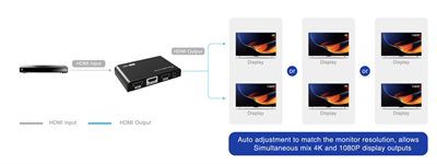 LENKENG LKV312EDID-V3.0