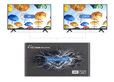 LENKENG LKV312EDID-V3.0