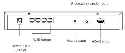 LENKENG LKV314-4K-HDbitT