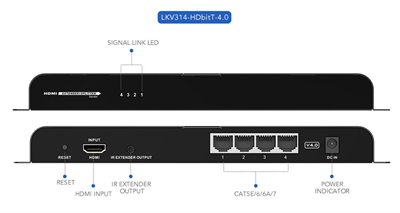 LENKENG LKV314-HDbitT-4.0