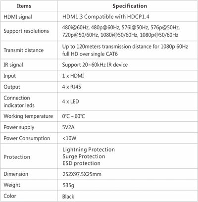 LENKENG LKV314-HDbitT-4.0